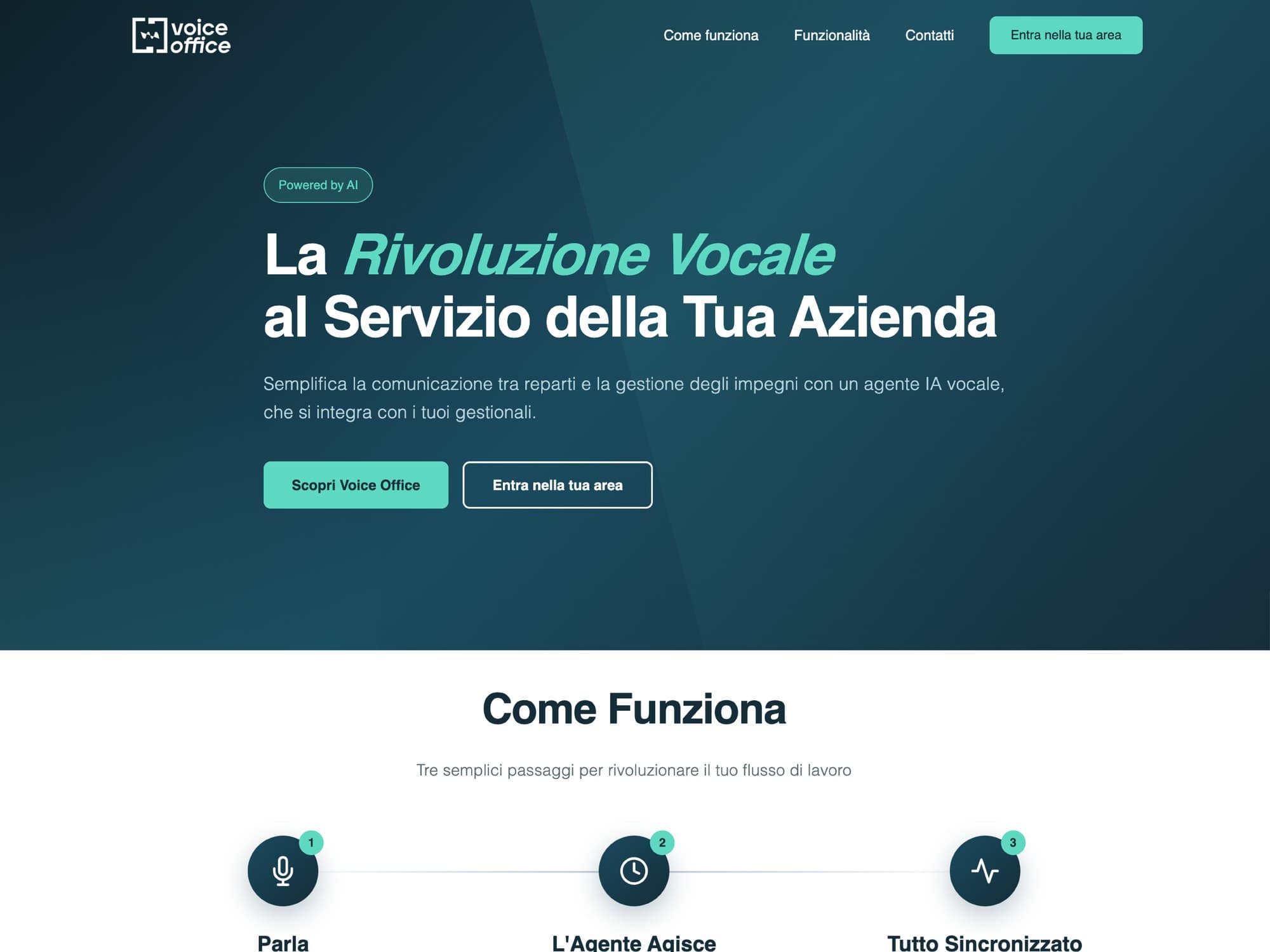 Il sito Voice Office — la rivoluzione vocale al servizio della tua azienda